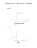 METHOD FOR VENTING GAS INTO CLOSED SPACE AND GAS SUPPLY ASSEMBLY THEREOF diagram and image