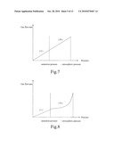 METHOD FOR VENTING GAS INTO CLOSED SPACE AND GAS SUPPLY ASSEMBLY THEREOF diagram and image