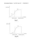 METHOD FOR VENTING GAS INTO CLOSED SPACE AND GAS SUPPLY ASSEMBLY THEREOF diagram and image