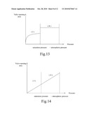 METHOD FOR VENTING GAS INTO CLOSED SPACE AND GAS SUPPLY ASSEMBLY THEREOF diagram and image