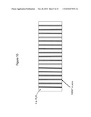 Concentric Gate Nanotube Transistor Devices diagram and image