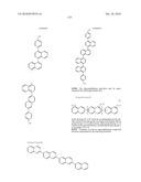 ORGANIC EL ELEMENT AND ORGANIC EL MATERIAL-CONTAINING SOLUTION diagram and image