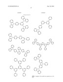 ORGANIC EL ELEMENT AND ORGANIC EL MATERIAL-CONTAINING SOLUTION diagram and image