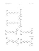 ORGANIC EL ELEMENT AND ORGANIC EL MATERIAL-CONTAINING SOLUTION diagram and image