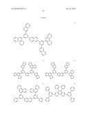 ORGANIC EL ELEMENT AND ORGANIC EL MATERIAL-CONTAINING SOLUTION diagram and image