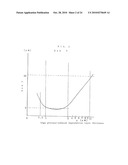 NITRIDE SEMICONDUCTOR WAFER diagram and image