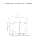 NITRIDE SEMICONDUCTOR WAFER diagram and image