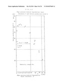 NITRIDE SEMICONDUCTOR WAFER diagram and image