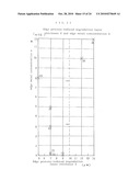 NITRIDE SEMICONDUCTOR WAFER diagram and image