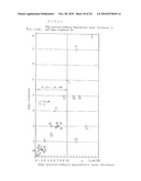 NITRIDE SEMICONDUCTOR WAFER diagram and image