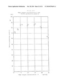 NITRIDE SEMICONDUCTOR WAFER diagram and image