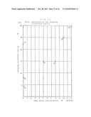 NITRIDE SEMICONDUCTOR WAFER diagram and image