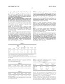 Method of Manufacturing a Three-Dimensional Object by Use of Synthetic Powder Having Anti-Microbial Properties, and Synthetic Powder Having Anti-Microbial Properties for Such a Method diagram and image