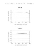 ANTI-VIBRATION APPARATUS diagram and image