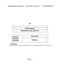 Distributed Ultracapacitor Monitoring System Based on iCAN Protocol diagram and image