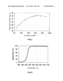 LUMINOPHORE AND ILLUMINATION SYSTEM HAVING SUCH A LUMINOPHORE diagram and image