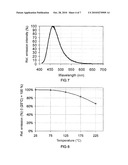 LUMINOPHORE AND ILLUMINATION SYSTEM HAVING SUCH A LUMINOPHORE diagram and image