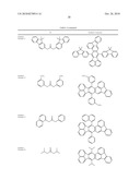 NOVEL ORGANIC COMPOUND, LIGHT-EMITTING DEVICE, AND IMAGE DISPLAY APPARATUS diagram and image