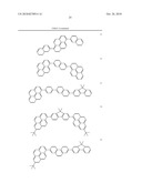 NOVEL ORGANIC COMPOUND, LIGHT-EMITTING DEVICE, AND IMAGE DISPLAY APPARATUS diagram and image