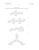 NOVEL ORGANIC COMPOUND, LIGHT-EMITTING DEVICE, AND IMAGE DISPLAY APPARATUS diagram and image