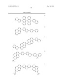 NOVEL ORGANIC COMPOUND, LIGHT-EMITTING DEVICE, AND IMAGE DISPLAY APPARATUS diagram and image