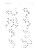 Beta-Diketone Ancillary Ligands and Their Metal Complexes Used in Organic Optoelectronic Devices diagram and image