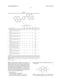 Beta-Diketone Ancillary Ligands and Their Metal Complexes Used in Organic Optoelectronic Devices diagram and image