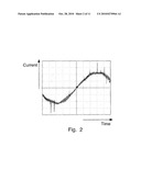 METHOD FOR DRIVING A PULSE WIDTH MODULATED CONTROLLER diagram and image