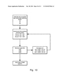 METHOD FOR DRIVING A PULSE WIDTH MODULATED CONTROLLER diagram and image