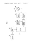 Stepping motor control circuit and analog electronic watch diagram and image