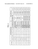 Stepping motor control circuit and analog electronic watch diagram and image