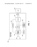 NON-ISOLATED CHARGER WITH BI-POLAR INPUTS diagram and image