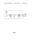 Nanotube Resonator Devices diagram and image