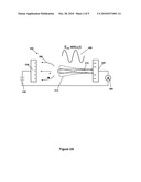 Nanotube Resonator Devices diagram and image