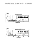 Nanotube Resonator Devices diagram and image