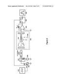 Nanotube Resonator Devices diagram and image