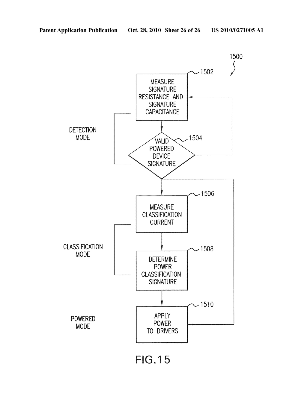 Apparatus for Sensing an Output Current in a Communications Device - diagram, schematic, and image 27