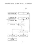 METHOD AND APPARATUS FOR DIFFUSION TENSOR MAGNETIC RESONANCE IMAGING diagram and image