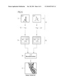 METHOD FOR IMAGING IN MAGNETIC RESONANCE TOMOGRAPHY WITH SPECTRAL FAT SATURATION OR SPECTRAL WATER EXCITATION diagram and image