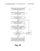 TRANSVERSELY FOLDED GRADIENT COIL diagram and image