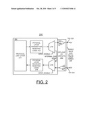 IMPLEMENTING AT-SPEED WAFER FINAL TEST (WFT) WITH COMPLETE CHIP COVERAGE diagram and image