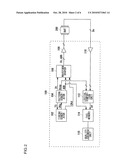 TEST APPARATUS diagram and image