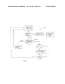 OUTPUT SIGNAL ERROR DETECTION, CIRCUMVENTION, SIGNAL RECONSTRUCTION AND RECOVERY diagram and image