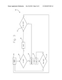 Intruder Deterrent Lighting diagram and image