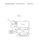 Signal generator and method for generating signals for reducing noise in signals diagram and image