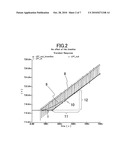 RAMP WAVE OUTPUT CIRCUIT, ANALOG/DIGITAL CONVERSION CIRCUIT, AND CAMERA diagram and image