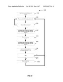 Antenna Selection for GNSS Receivers diagram and image