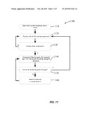 Antenna Selection for GNSS Receivers diagram and image