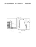 MINIATURE WIRE ANTENNA diagram and image