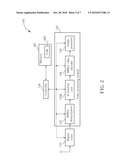 METHOD FOR PROVIDING A VIDEO PLAYBACK DEVICE WITH A TELEVISION WALL FUNCTION, AND ASSOCIATED VIDEO PLAYBACK DEVICE AND ASSOCIATED INTEGRATED CIRCUIT diagram and image